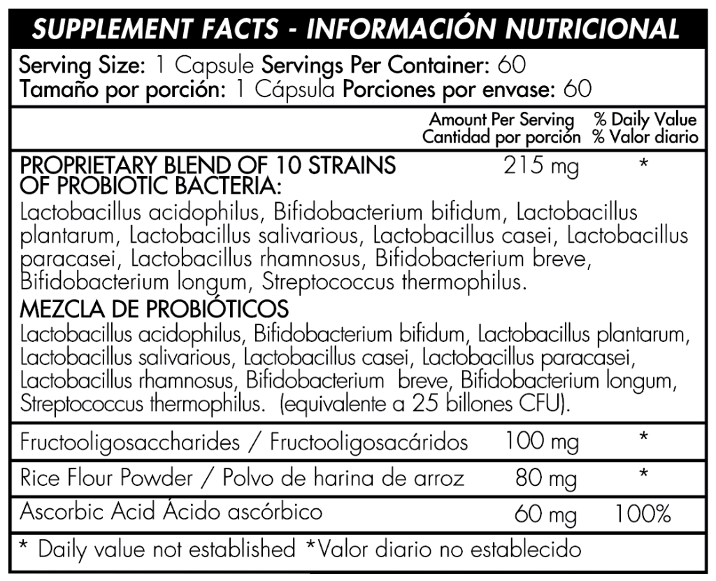 Enterophylus Probioticos tabla de contenido