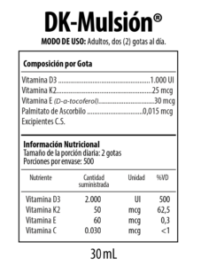 DK MULSION TABLA DE CONTENIDO 